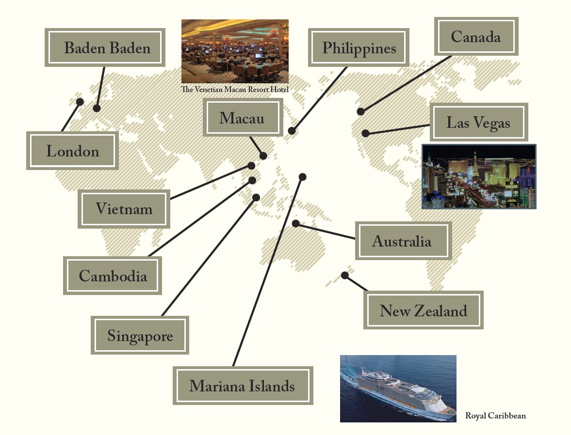 careers-overseas